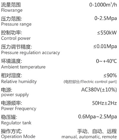 參數(shù)2.jpg